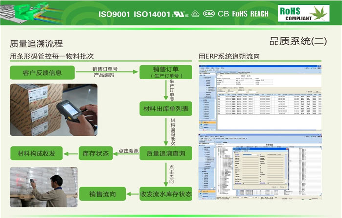 产品成本核算流程【成本核算流程】_游戏产品引入流程_游戏引入评估表